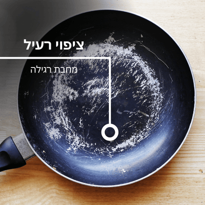 PureSteel™ - מחבת נירוסטה רפואית