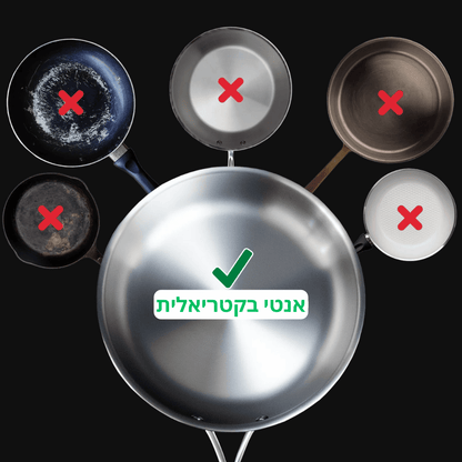 PureSteel™ - מחבת נירוסטה רפואית